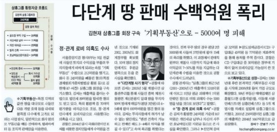 당시 삼흥그룹 회장이었던 김현재씨가 기획부동산 사기 범행으로 구속됐다고 보도한 2006년 5월 10일 중앙일보 지면. 중앙포토