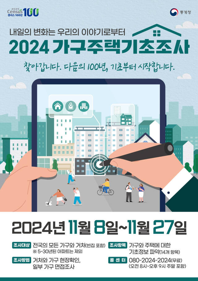 ‘2024년 가구주택기초조사’ 홍보 포스터. 경기도 제공