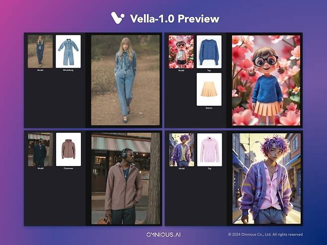 옴니어스에서 개발한 생성형 AI 기반 가상 의류 착장 서비스 ‘벨라 1.0 프리뷰’ [옴니어스]
