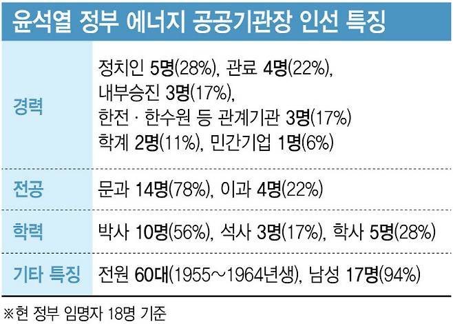 [이데일리 김정훈 기자]