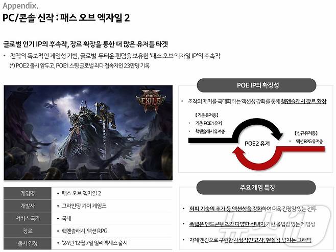 카카오게임즈 PC·콘솔 신작 패스오브엑자2(카카오게임즈 2024년 3분기 IR 자료)