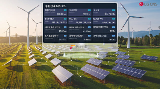 LG CNS가 전력중개 솔루션 '에너딕트'를 출시했다. (사진=LG CNS)