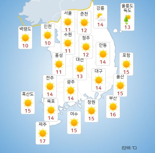 ⓒ기상청: 오늘(6일) 오후 전국날씨