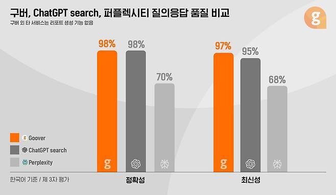 솔트룩스 제공