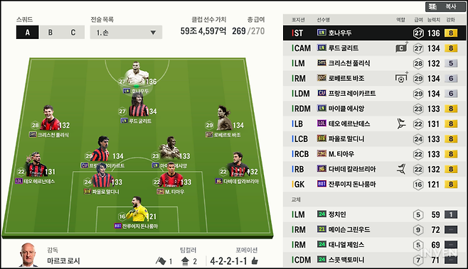 ▲ 밀라노 FC 스쿼드. (감독명 : 엄홍식)