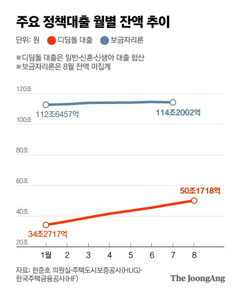 박경민 기자