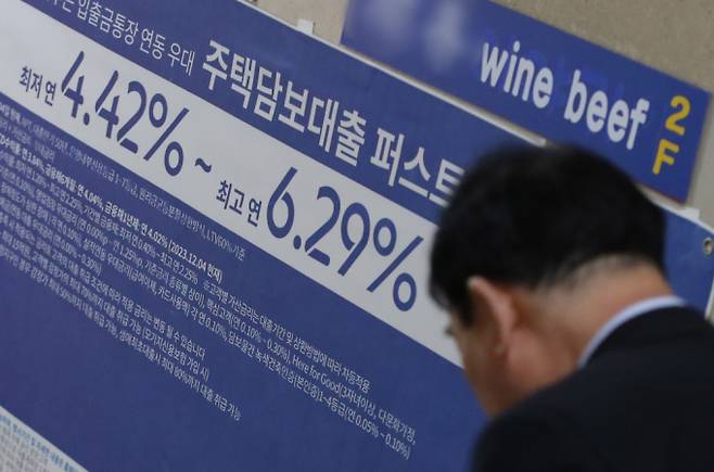 4% 美 국채금리, 다시 트럼프 트레이드… 대선 결과, 내 대출금리 어디로