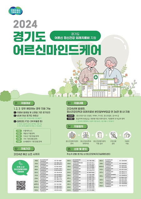 ▲경기도 노인 우울증 치료비 지원사업 안내문 ⓒ경기도