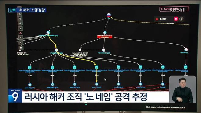 [단독] 법원 홈페이지도 먹통…또 러시아 해커 [9시 뉴스] _ KBS 2024.11.07. 0-50 screenshot.jpg 법원 홈페이지도 먹통…또 러시아 해커