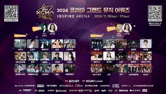 사진=KGMA 조직위원회 제공