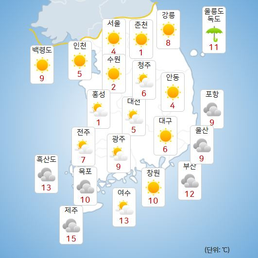 ⓒ기상청: 오늘(8일) 오전 전국날씨