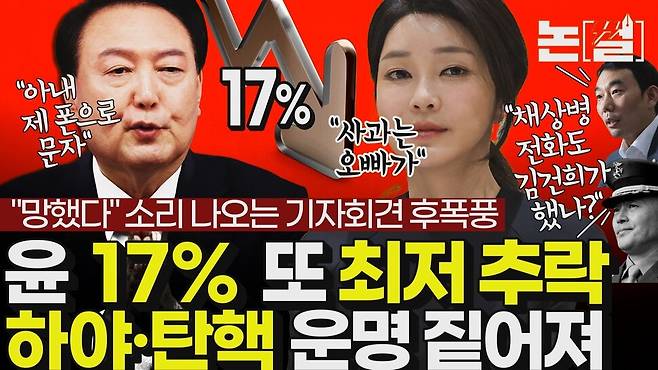 윤 지지율 17%로 추락, 하야·탄핵 예감 짙어져 [논썰] 한겨레TV