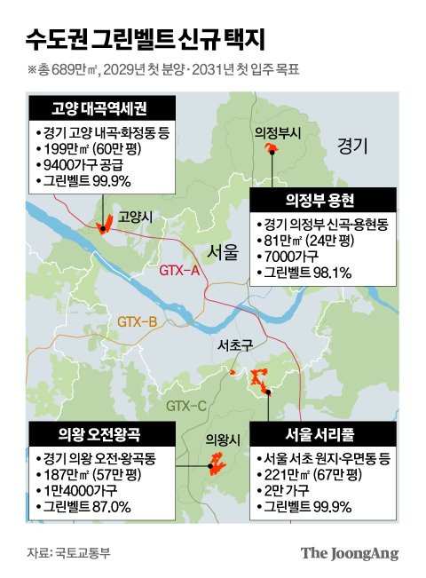 수도권 그린벨트 신규 택지 그래픽 이미지. [자료제공=국토교통부]