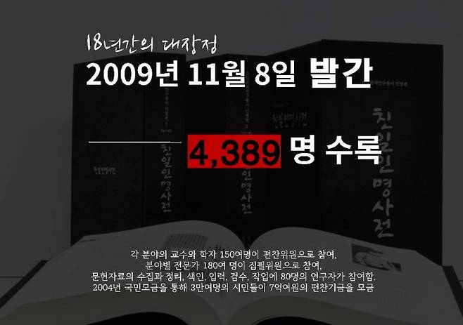 /사진=민족문제연구소