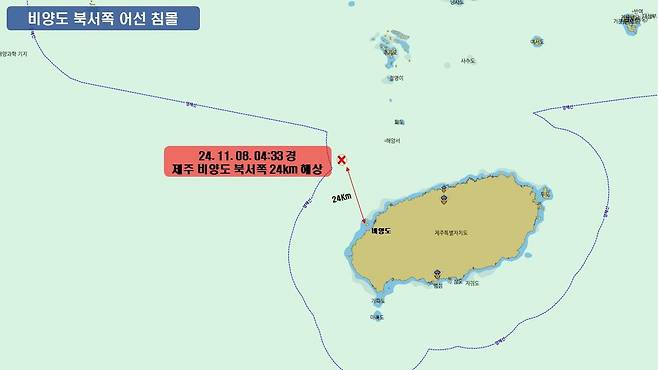 [제주해양경찰서 제공. 재판매 및 DB 금지]