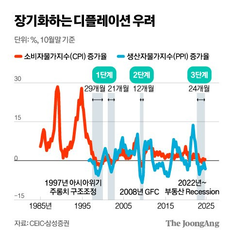 김영희 디자이너