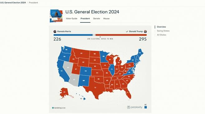 퍼플렉시티의 AI 선거 허브/사진제공=퍼플렉시티