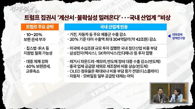 CBS 실컷 유튜브 캡처