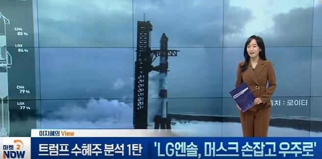 이데일리TV 오전 10시-12시 생방송 '마켓나우2' 화면 캡처