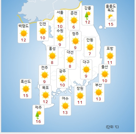 ©기상청 : 오늘날씨(오전)