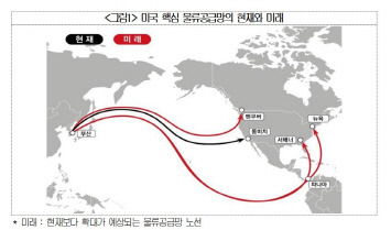 대한상의 제공