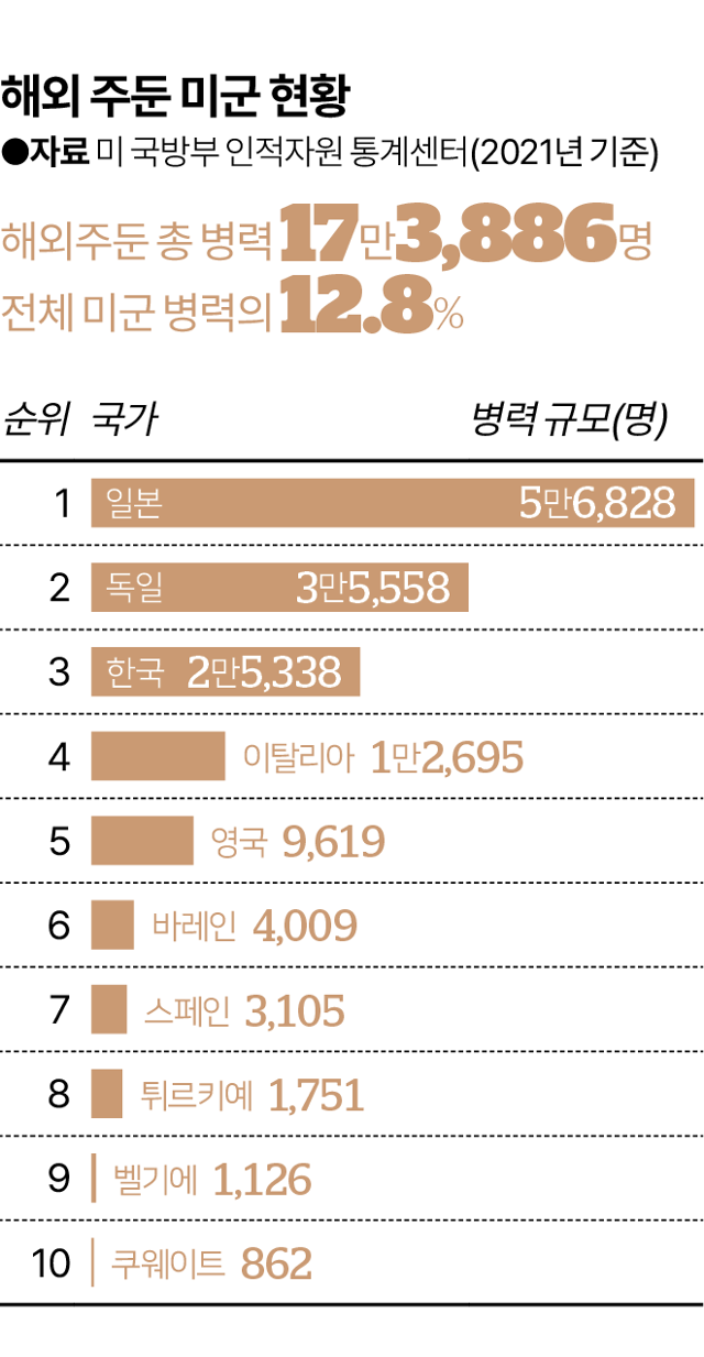 그래픽=김대훈 기자