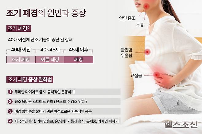 그래픽=김민선