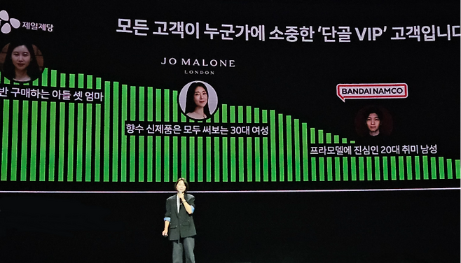 이윤숙 네이버 쇼핑사업부문장이 11일 서울 강남구 삼성동 코엑스에서 열린 ‘단24’에 참석해 ‘네이버플러스스토어’에 대해 설명하고 있다. [이가람 기자]