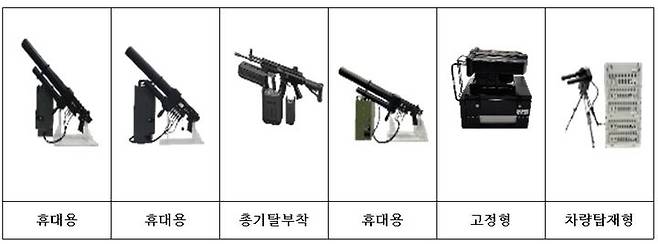 우수연구개발 혁신제품에 지정된 국내 최초의 휴대용 안티드론건. (사진=과기정통부 제공) *재판매 및 DB 금지
