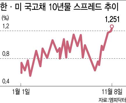 [이데일리 이미나 기자]