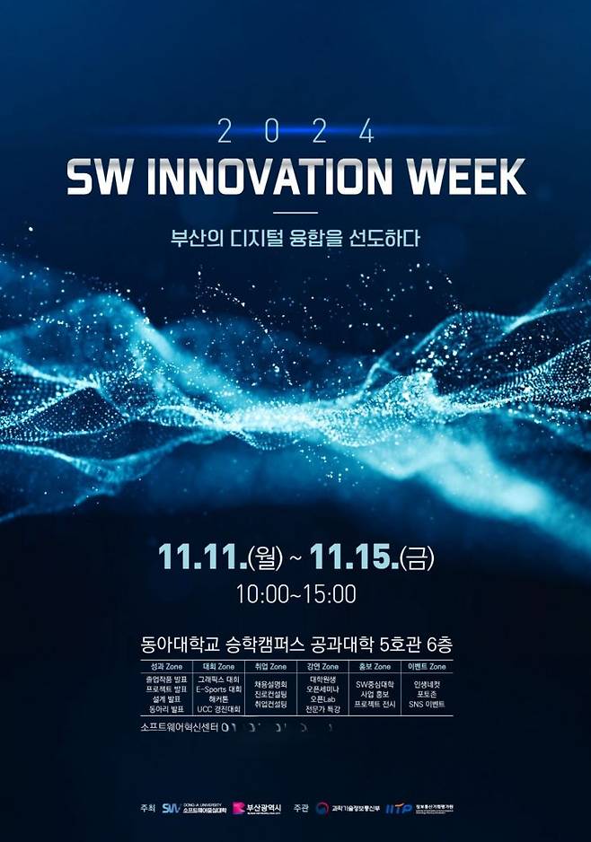 동아대 SW중심대학사업단 ‘SW INNOVATION WEEK’ 포스터.