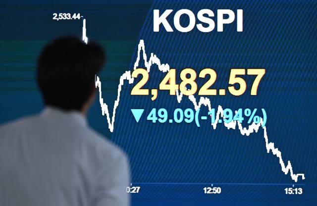 코스피 2500선이 무너지고 국내 증시가 연일 하락하는 12일 서울 영등포구 KB국민은행 스마트딜링룸에서 딜러들이 업무를 보고 있다. 윤웅 기자