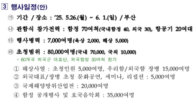 자료: 성일종 국민의힘 의원실