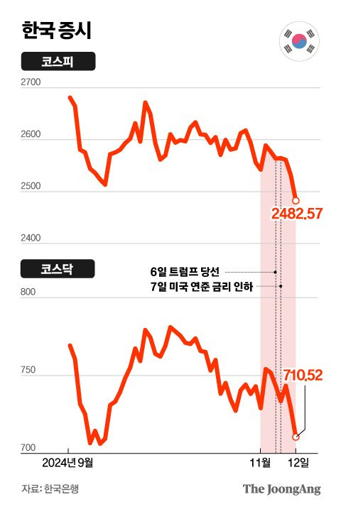 정근영 디자이너