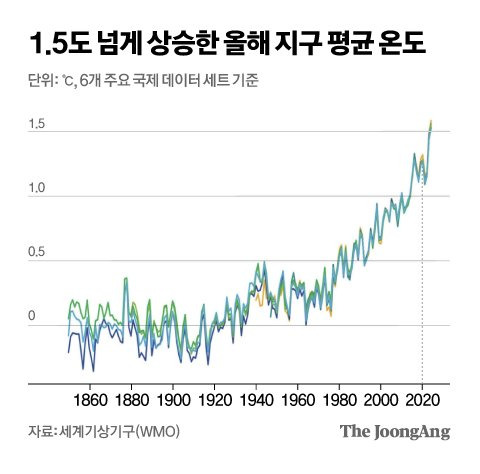 신재민 기자