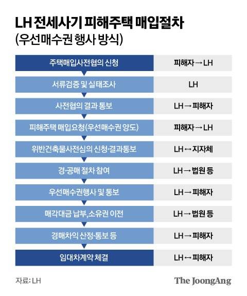 김영옥 기자