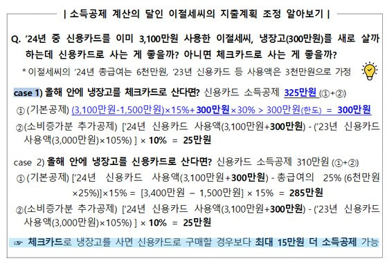 신용카드vs체크카드 소득공제. 국세청 제공