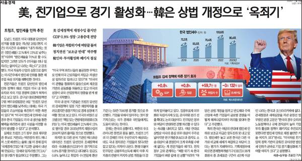 ▲ 11월9일 서울경제 '美, 친기업으로 경기 활성화… 韓은 상법 개정으로 '옥죄기'' 기사 갈무리