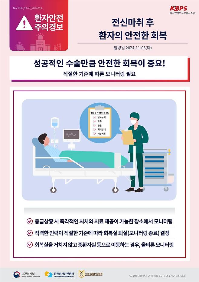 [의료기관평가인증원 제공]