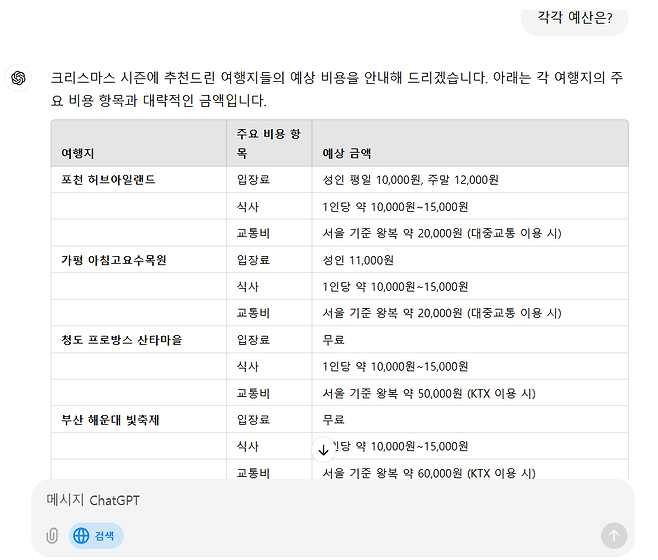 챗GPT 서치는 질문을 입력하는 창에 지구본 모양의 검색 버튼이 생성돼 있다. 특정 질문을 입력하고 해당 버튼을 누르면, 인터넷 검색 링크 등 출처를 표시해주고 오른쪽 창에 검색 결과를 공개해준다./챗GPT 서치