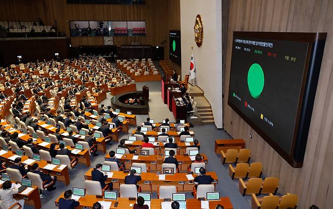 14일 오후 서울 여의도 국회에서 열린 제418회국회(정기회) 제12차 본회의에서 성폭력범죄의 처벌 등에 관한 특례법 일부개정법률안(대안)이 재적 300인, 재석 273인, 찬성 272인, 반대 1인으로 통과되고 있다./뉴스1