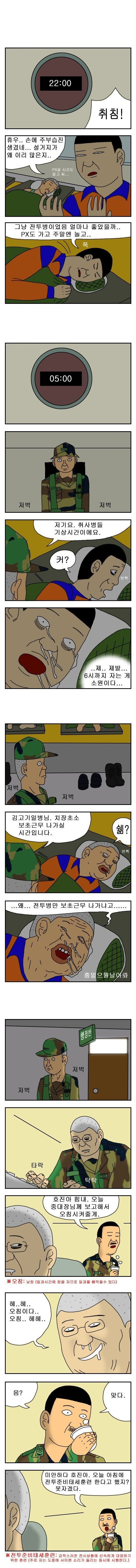 군만화 3.jpg [고전명작] 군대만화 중 가장 리얼한 만화.manhwa