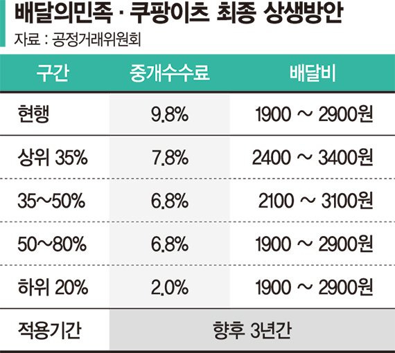 /사진=파이낸셜뉴스 사진DB