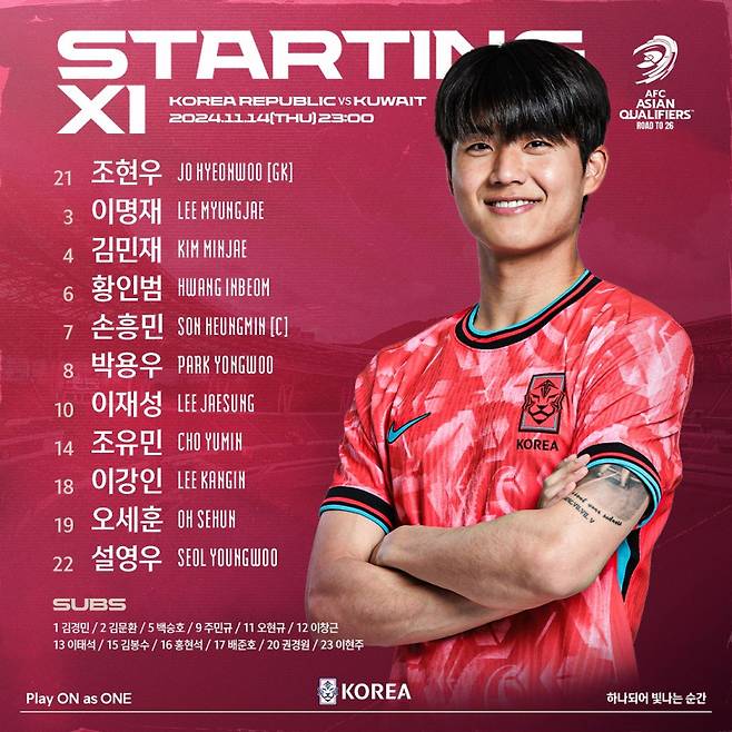 14일 쿠웨이트와의 2026 FIFA 북중미 월드컵 아시아 3차 예선 B조 5차전에 나서는 한국의 베스트11. 사진=대한축구협회