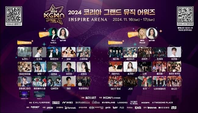 사진=KGMA 조직위원회