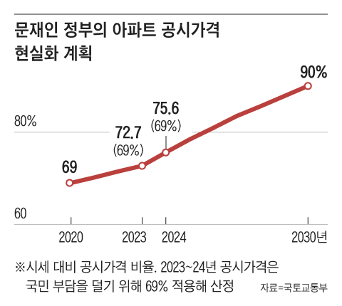 그래픽=김하경