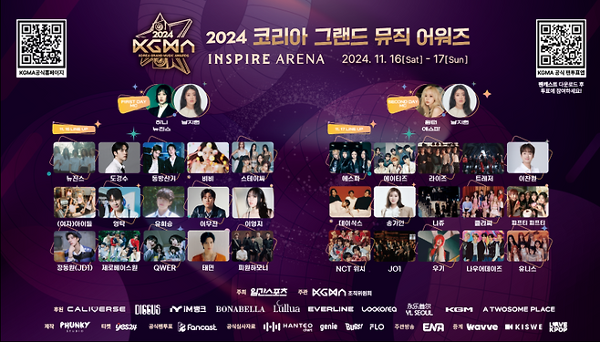 사진=KGMA 조직위원회 제공