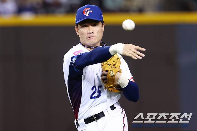 사진제공=WBSC