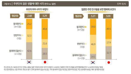 '2024 1인가구 보고서'. KB금융그룹