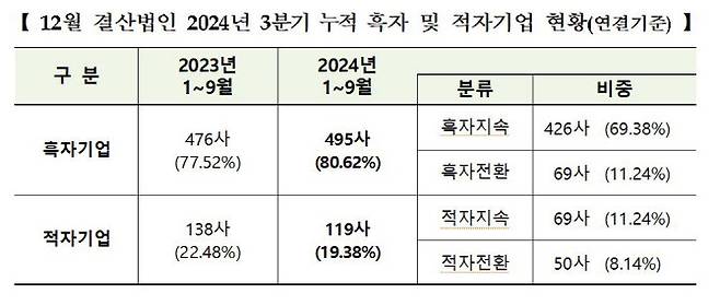 (사진=한국거래소)